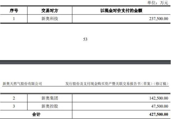 新奥2024年免费资料大全,实效性策略解读_N版45.726