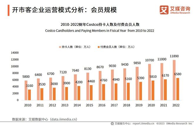 2024年天天彩免费资料,实地数据评估执行_免费版70.116