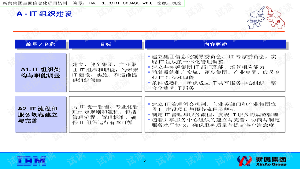 2024年新奥梅特免费资料大全,可靠性计划解析_入门版32.116