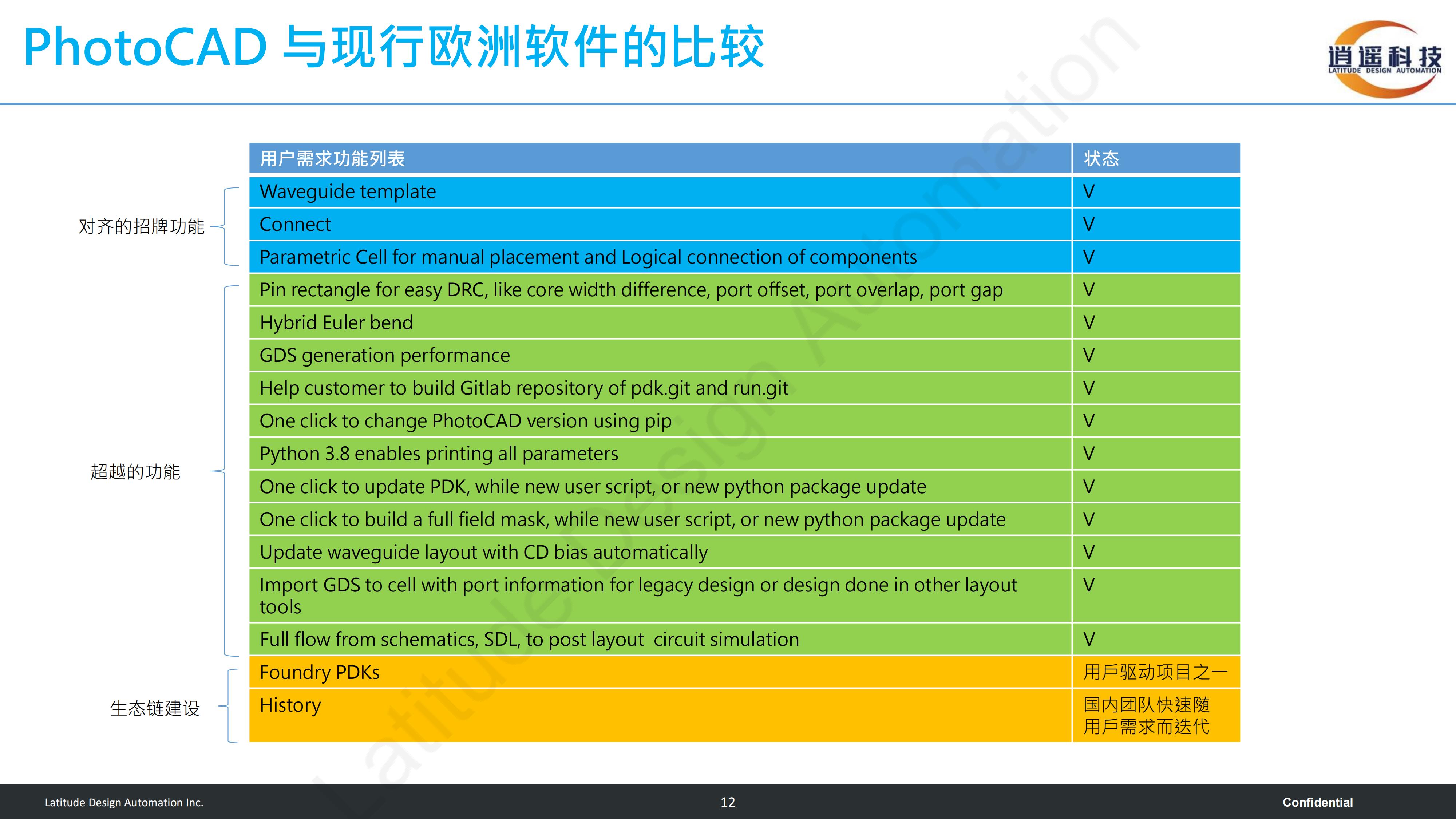 全年资料免费大全正版资料最新版,平衡策略实施_Nexus31.864