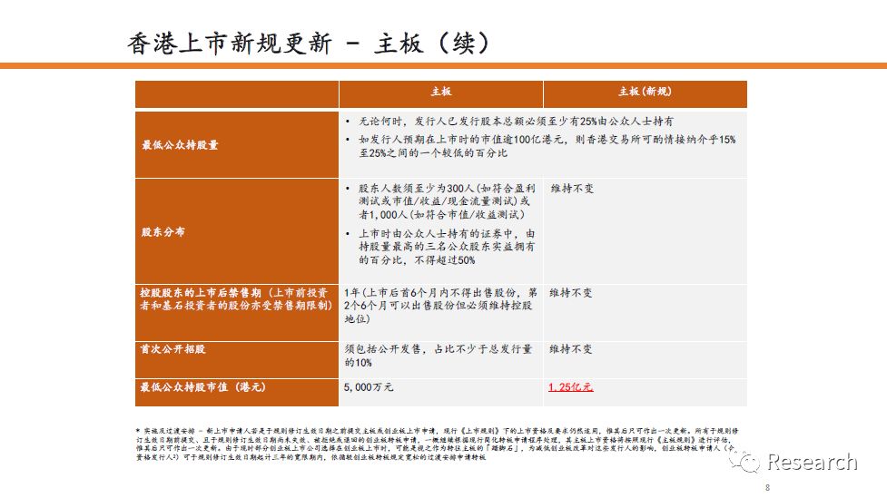 香港最准最快资料免费,深层策略设计数据_超级版34.994