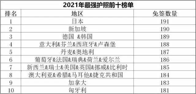 新澳2024年免资料费,预测分析解释定义_特供款30.566