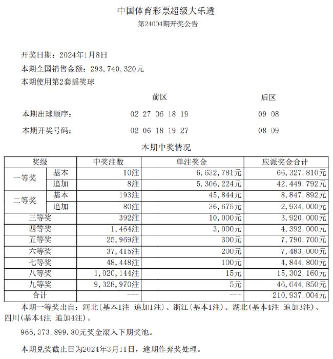 新澳天天彩正版资料,先进技术执行分析_Notebook15.814