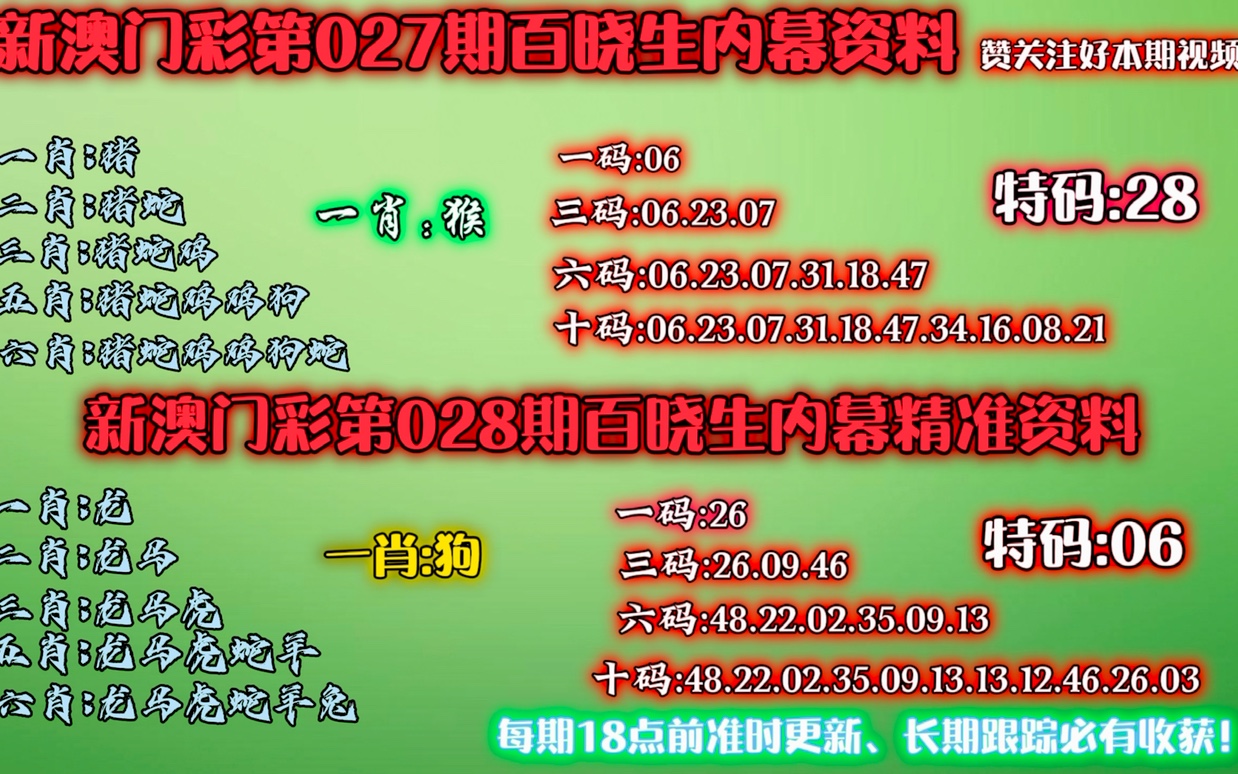 新澳门内部资料精准大全百晓生,科学依据解释定义_win305.210