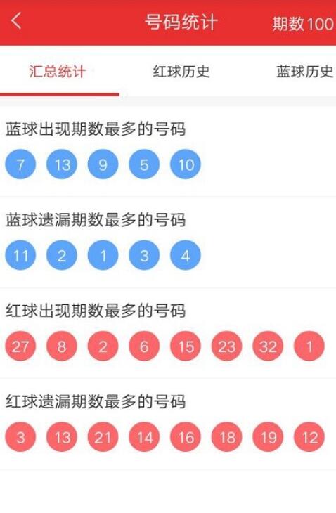 新澳门彩精准一码内部网站,实地验证分析策略_领航版30.138