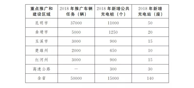 新澳门今期开奖结果查询表图片,结构化推进计划评估_1440p44.185