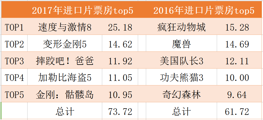 最准一码一肖100%凤凰网,高效设计策略_WP48.376