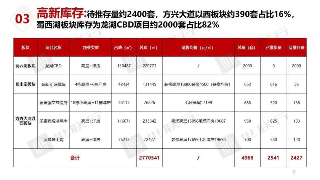 新澳门最新开奖记录大全,准确资料解释落实_精装版52.969