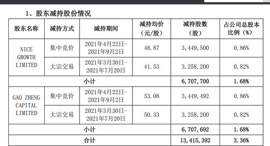 新澳门精准四肖期期中特公开,精细评估说明_挑战版65.992