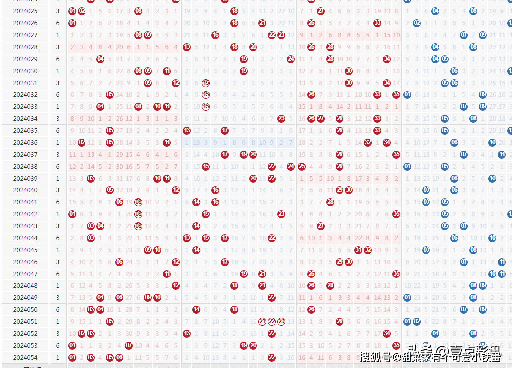 新澳门六开彩开奖结果2020年,迅速处理解答问题_精装版31.558