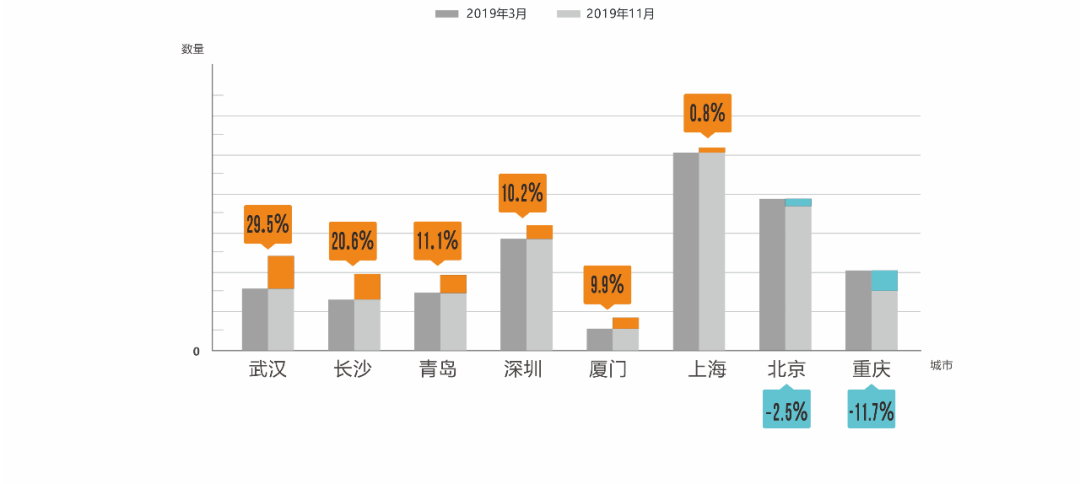 新粤门六舍彩资料正版,数据引导设计策略_kit49.671