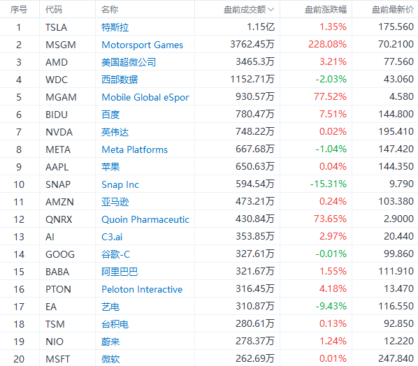 2024澳门马今晚开奖记录,全面数据解析说明_冒险版70.766