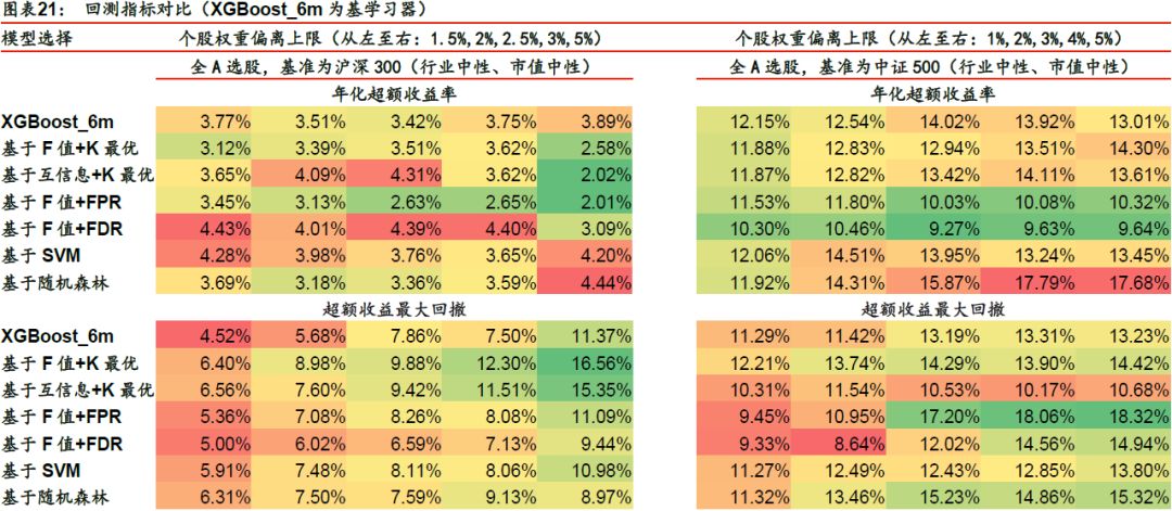 ╭ァ笑熬★浆糊ぃ 第6页