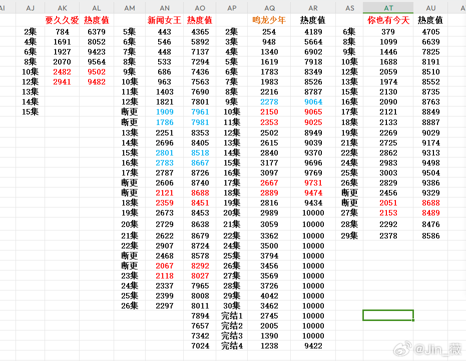 2004新澳门天天开好彩大全一,数据设计驱动执行_UHD74.25