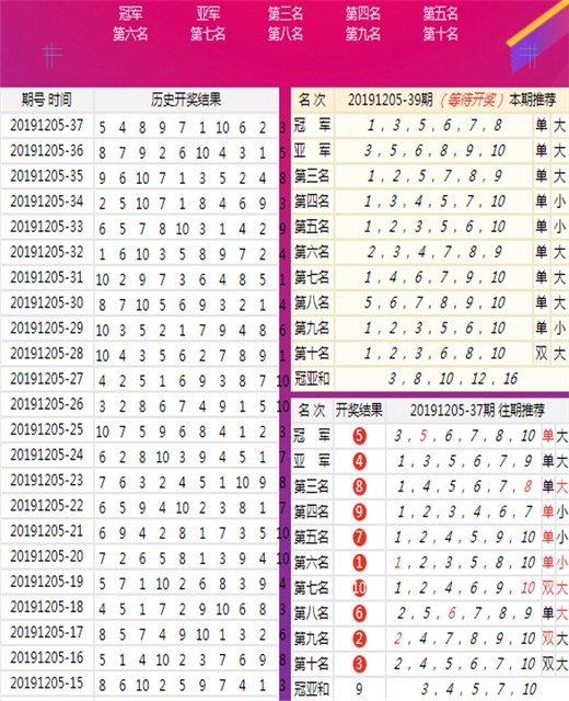 ℡云游四海 第6页