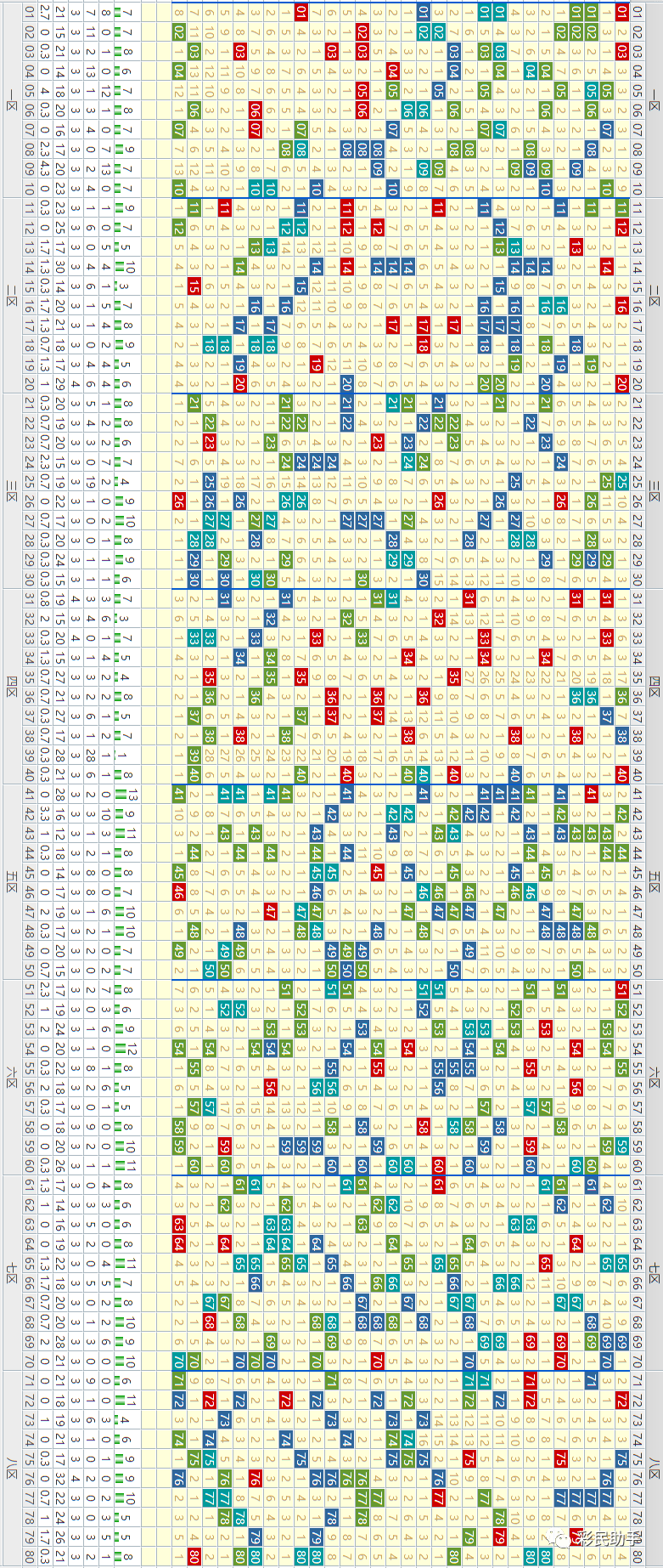 新澳门彩历史开奖记录走势图,可持续发展实施探索_SP90.818