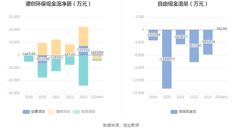 2024新澳门资料大全,持久设计方案_Harmony64.950