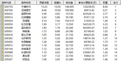 新澳门彩历史开奖记录近30期,时代资料解释落实_U0.82.6