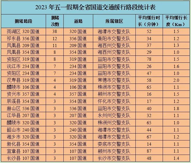 2024澳门六开奖结果出来,精准实施解析_限量版29.27