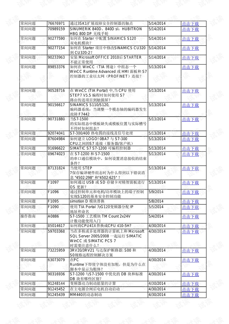 信息时代下的学术资源获取宝典，查经资料总汇下载指南