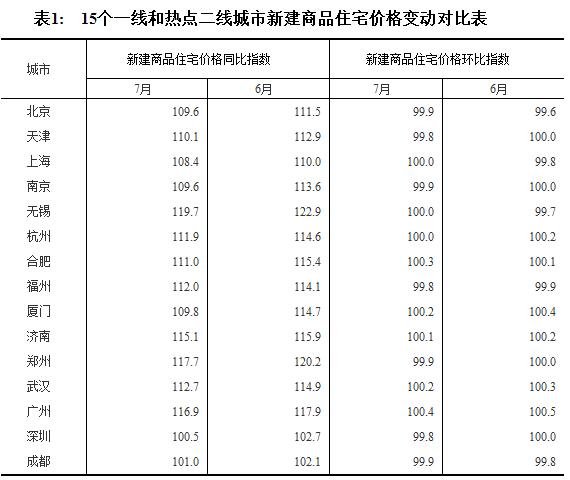 新澳免费资料公式,数据资料解释落实_3D39.140