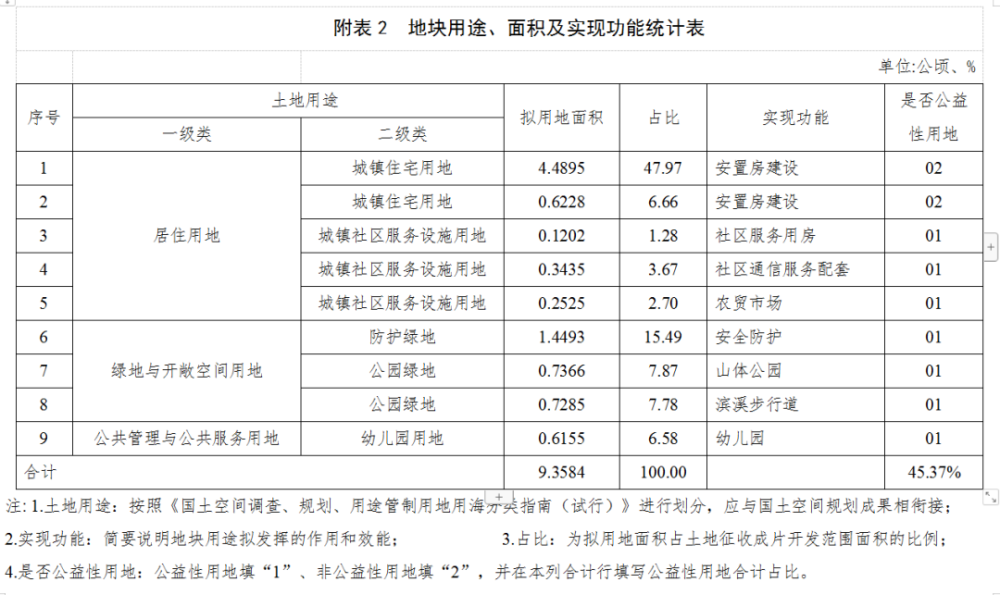 °c饭饭 第6页