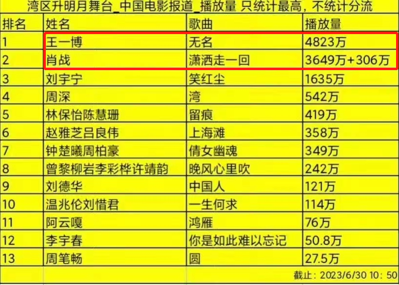 管家婆204年资料一肖配成龙,深入数据解释定义_Elite70.652