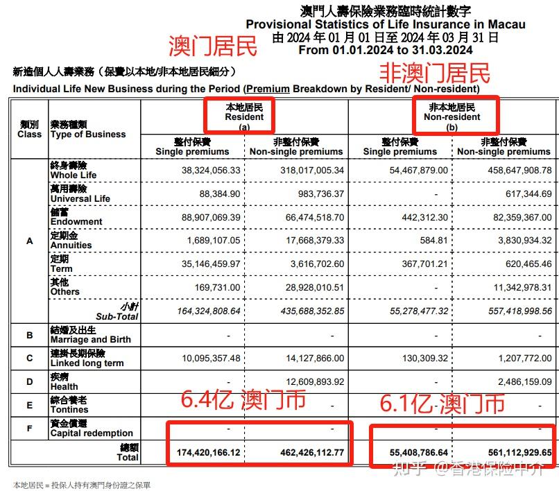 管家婆2024澳门免费资格,实地数据验证策略_薄荷版71.675