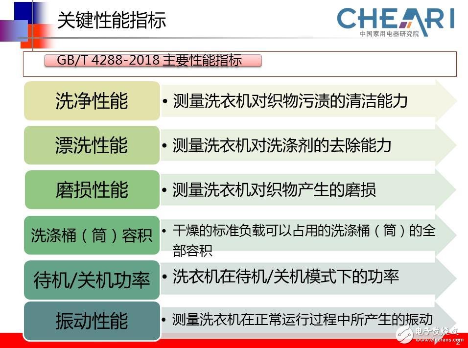 雨中漫步 第5页