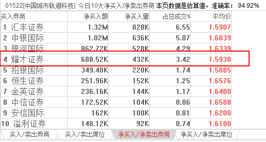 看香港正版精准特马资料,科技术语评估说明_视频版29.371