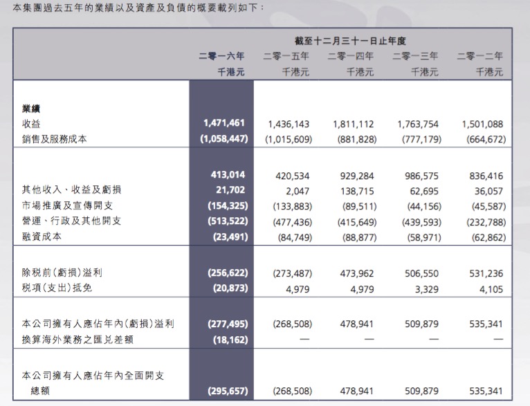 新澳天天开奖资料大全最新,全面解答解释定义_轻量版59.471