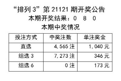 新澳精准资料期期中三码,实践性计划推进_影像版50.427