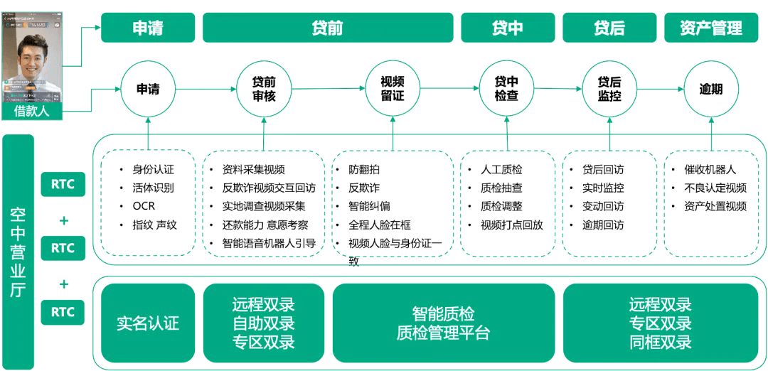 新澳门正版资料大全,全面执行数据方案_粉丝款63.215