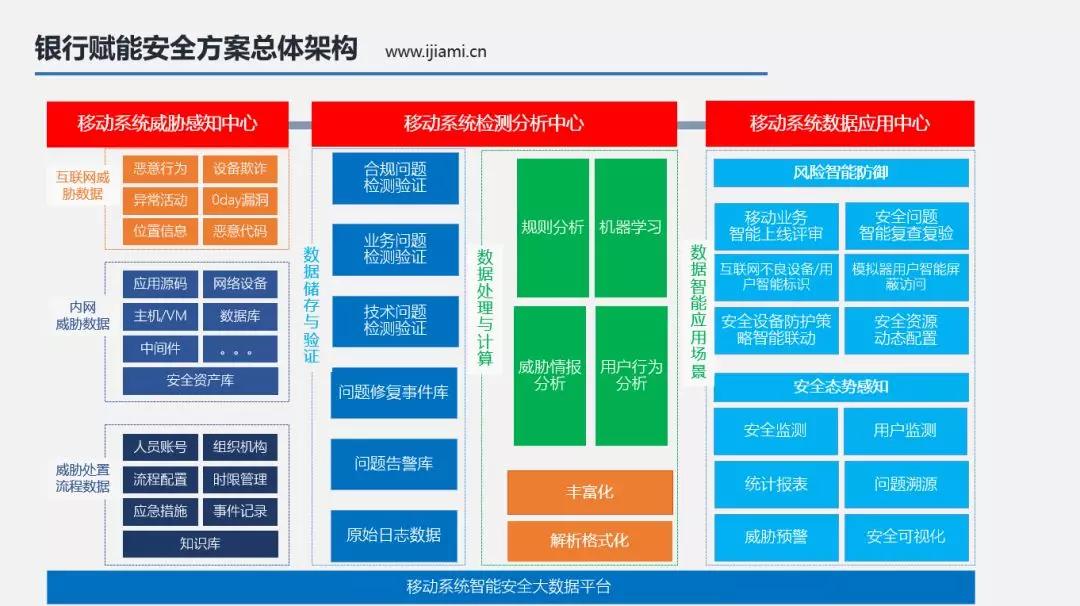 新澳门中特网中特马,实地验证数据设计_移动版79.852