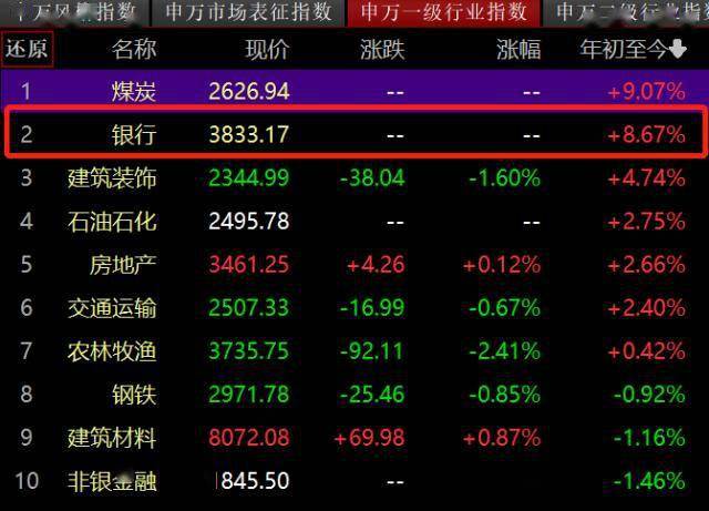 澳门王中王100%期期中一期,科学数据解释定义_进阶款44.369