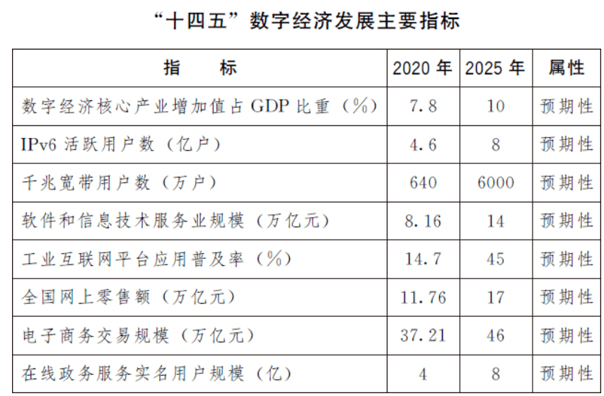 新澳门2024历史开奖记录查询表,实地分析数据计划_pack30.667