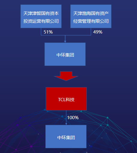 亡魂 第6页