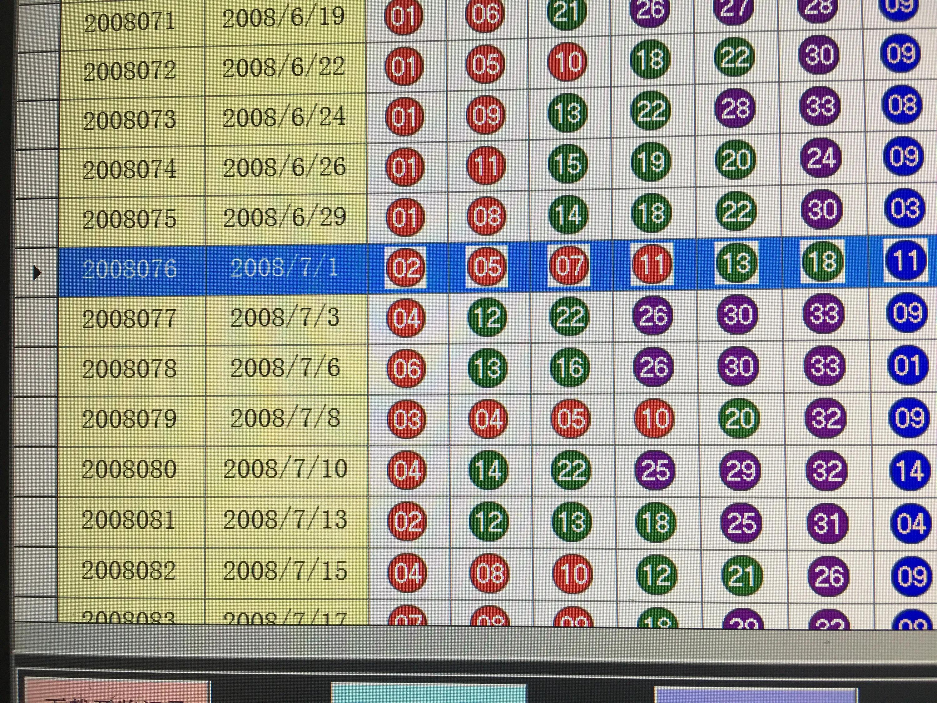 新澳门六开奖结果记录,预测解析说明_tool78.398