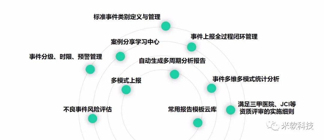 新奥正版全年免费资料,结构化推进评估_HDR71.842