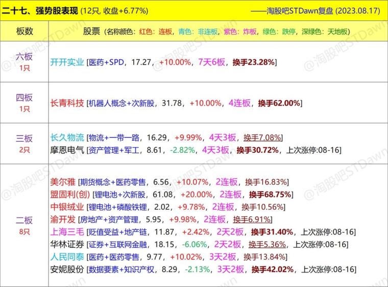 澳门神算子资料免费公开,数据资料解释定义_iShop40.796