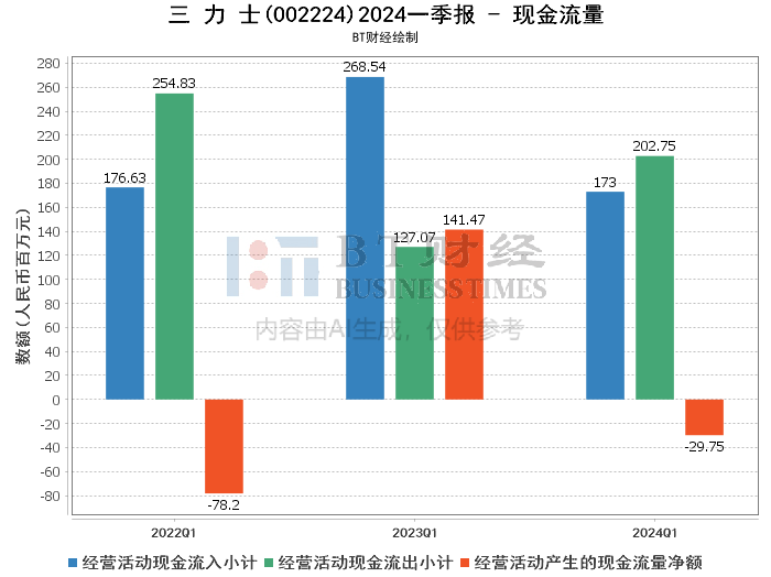 2024年澳门今晚开奖结果,深入解析应用数据_精装款13.260