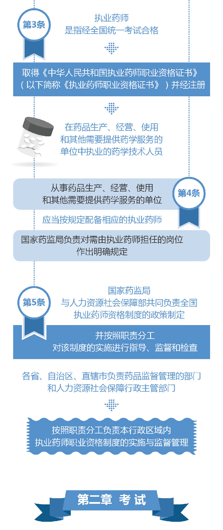 广东八二站资料大全正版官网,深入数据解释定义_体验版83.448