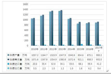 2024新澳最快最新资料,实地数据评估解析_ios31.129