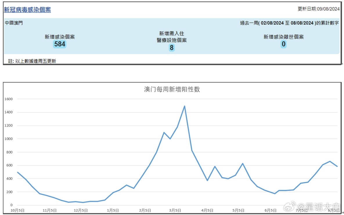 7777788888新澳门,全面数据应用分析_NE版59.941