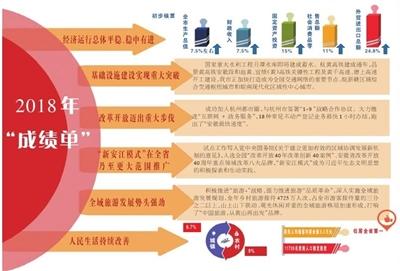 澳门今晚必开一肖期期,理念解答解释落实_特别款58.235