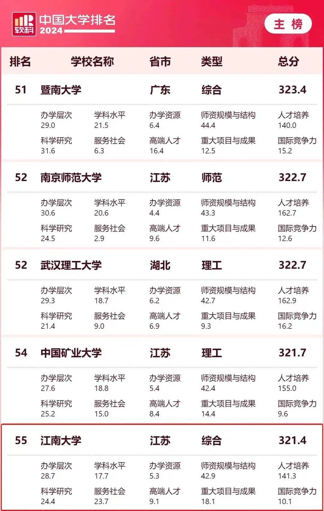 2024年澳门今晚开奖结果,深度数据应用实施_The90.321