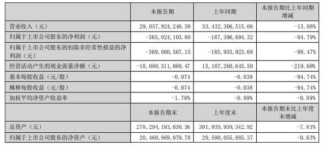 新澳门天夭开彩结果出来,综合性计划定义评估_XT48.714