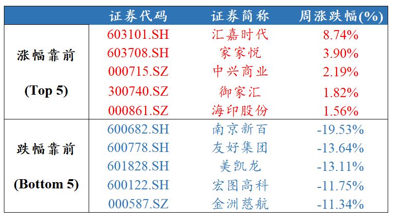 澳门三肖三码精准100%黄大仙,实地分析数据应用_W38.452