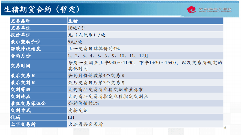 新澳天天开奖资料大全1050期,综合评估解析说明_标配版83.69