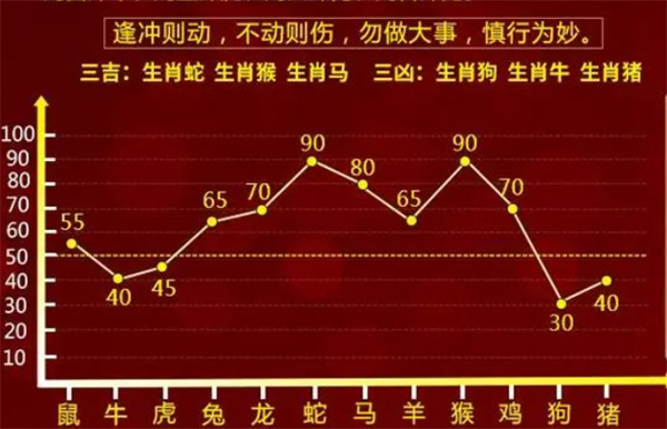 一肖一码一一肖一子,系统化评估说明_钻石版26.294